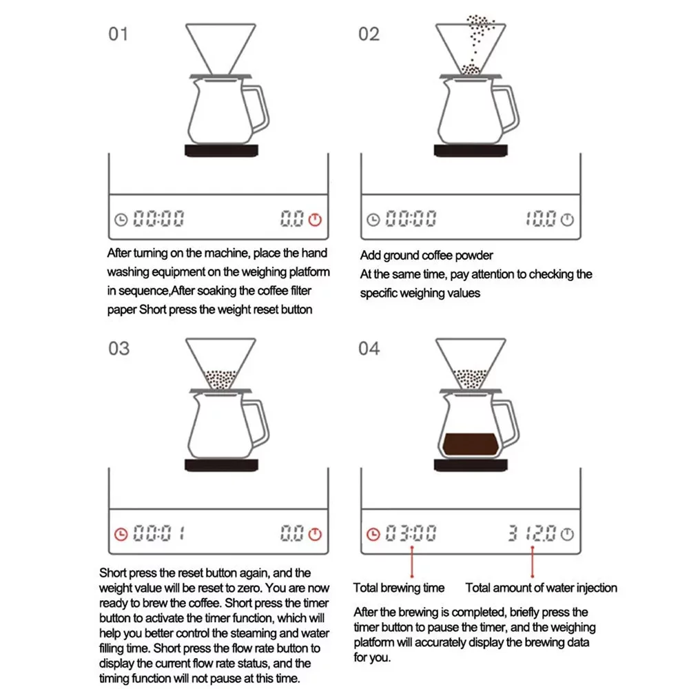 Digitale Koffieweegschaal Met  - Scale Drip Timer recensie en prijs