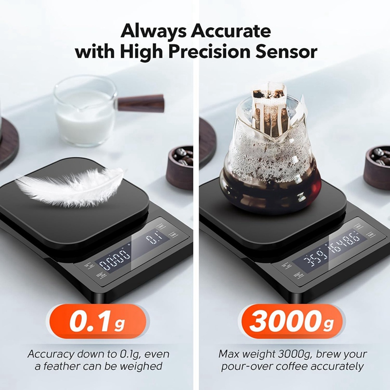 ABXF-1 Stuk Digitale Koffiewee - Scale Drip Timer recensie en prijs