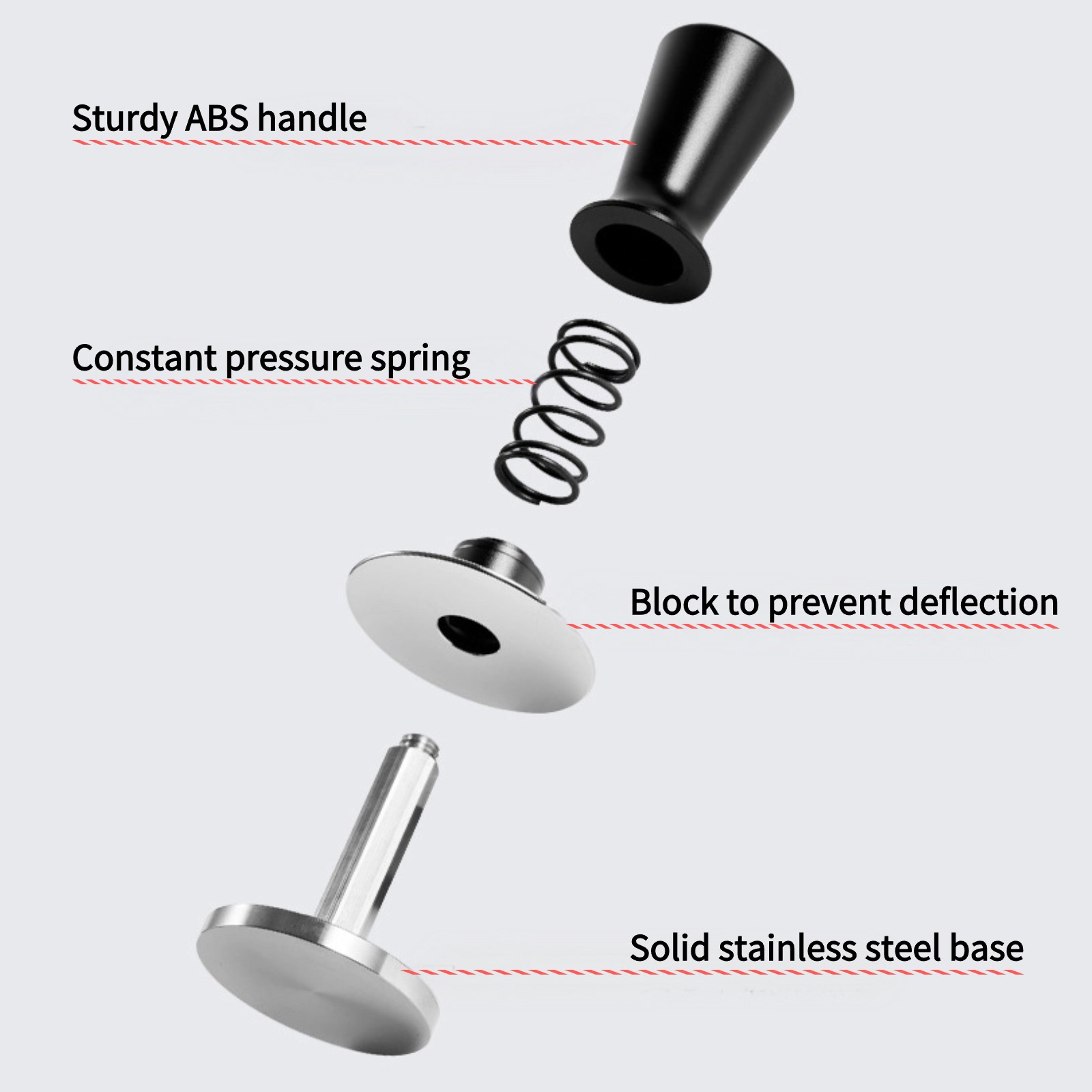 58mm 53mm 51mm Espresso Sabota - Espresso Tamper Set recensie en prijs