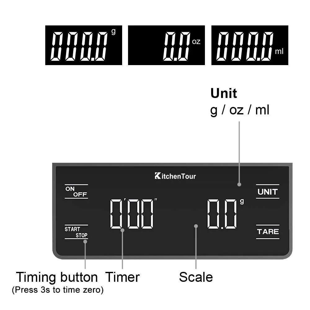 Keukengereedschap Koffieweegsc - Scale Drip Timer recensie en prijs